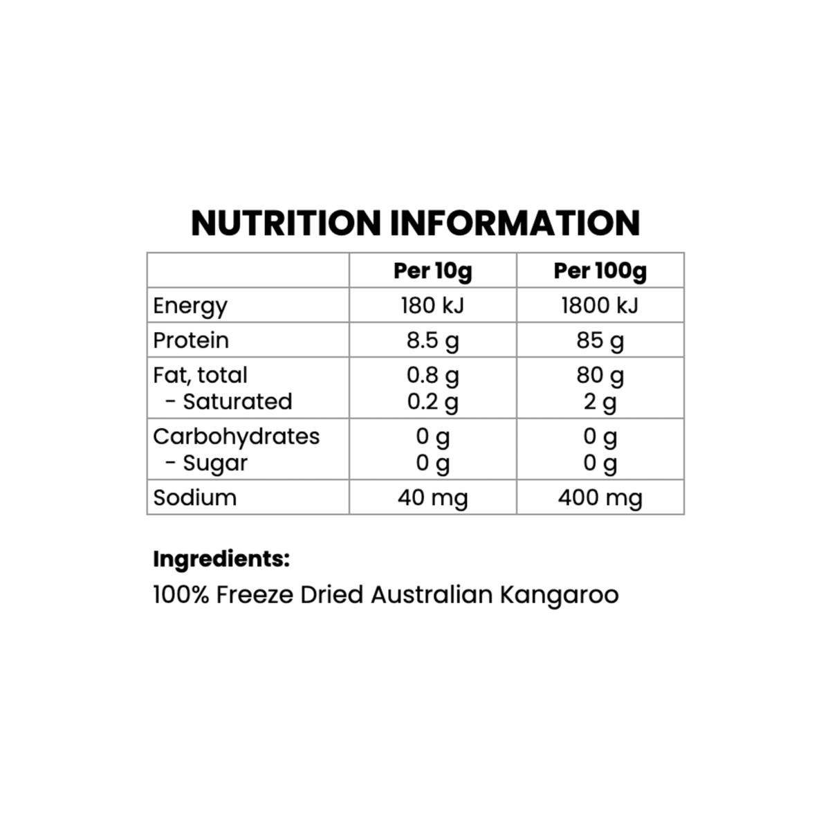 Freeze Dried Cat Treats - Diced Kangaroo (50g) - Pryde Pets