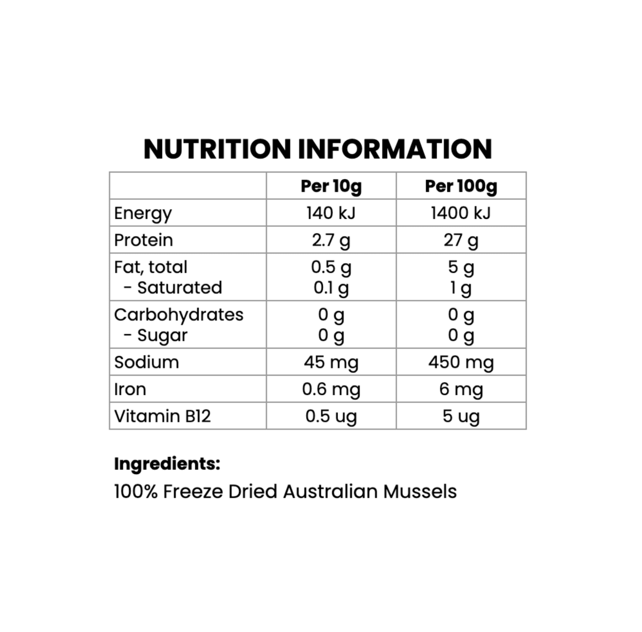 Freeze Dried Cat Treats - Whole Mussels (50g) - Pryde Pets